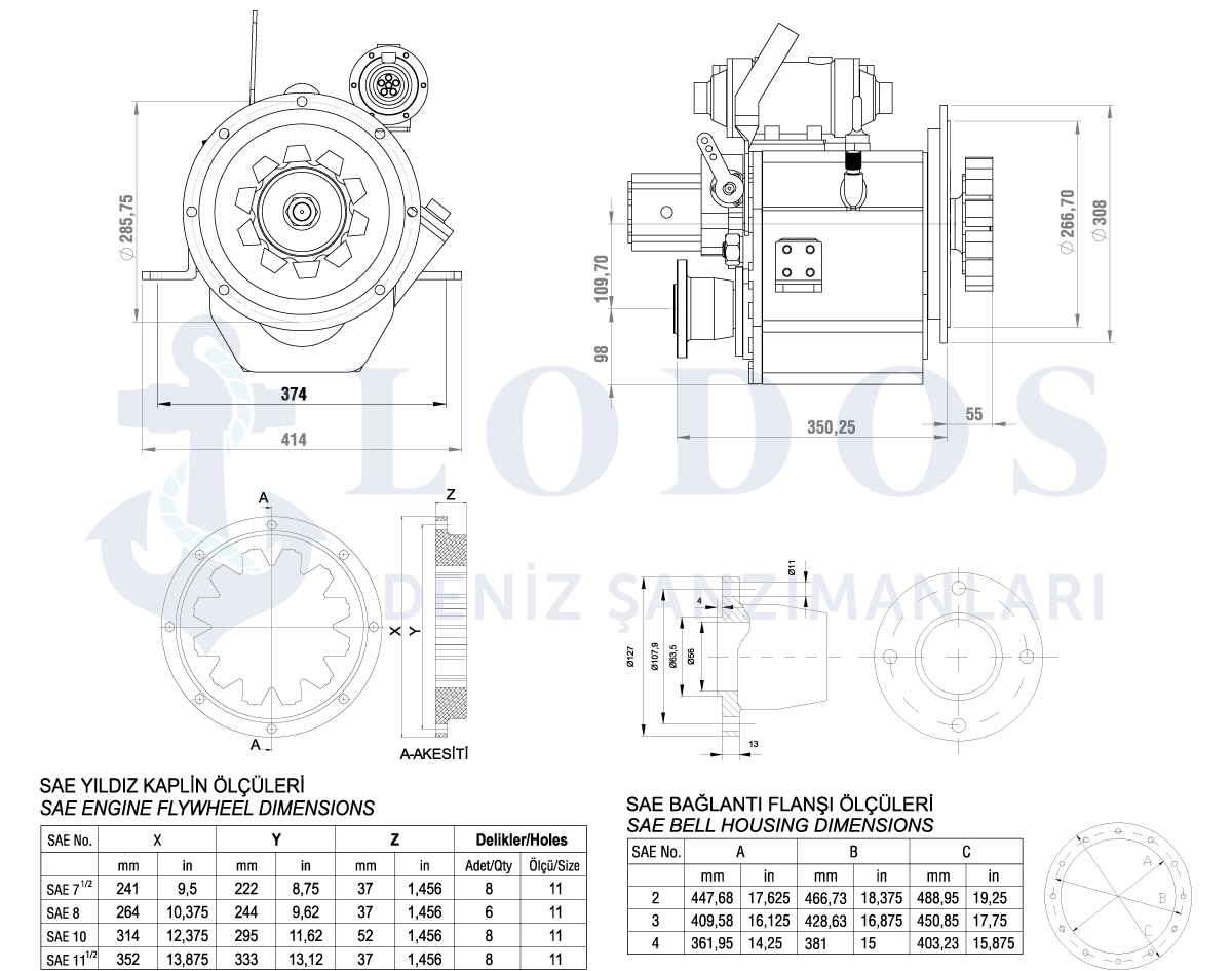 LDS-150 Teknik Fotoğraf